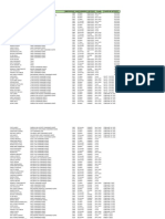 ATTENDANCE OF ACTIVITY - 2022 Edtd