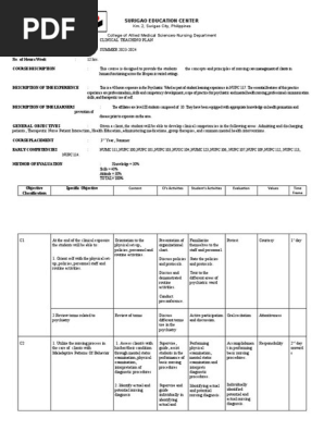 Psychiatric Ward Clinical Teaching Plan
