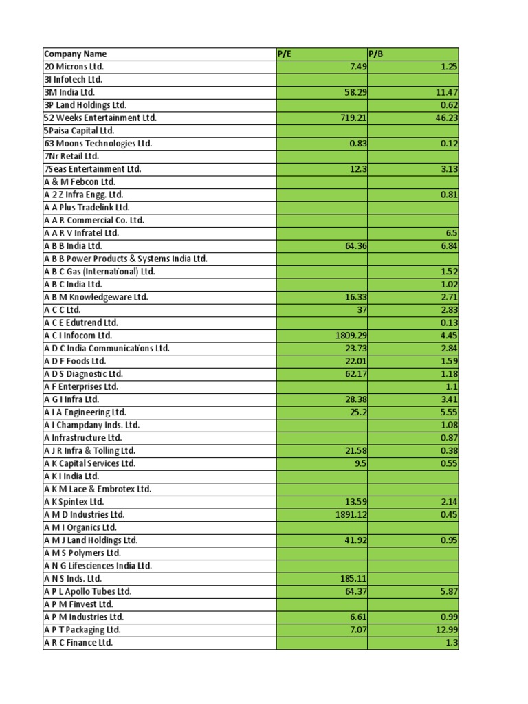 company-name-p-e-p-b-pdf-business-computers