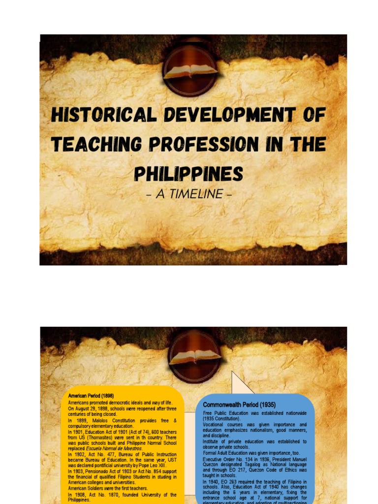 History of Philippine Education System | PDF | Philippines