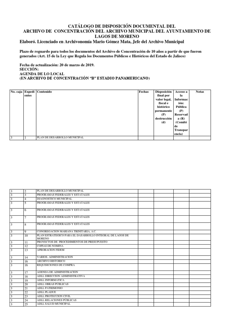 Catalogo de disposiciones archivo municipal de lagos de moreno marzo
