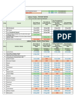 Labour Codes - Pocket Book