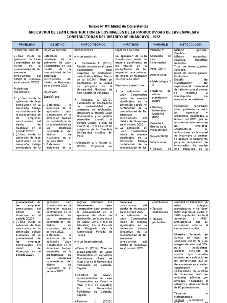 Matriz de Consistencia | PDF