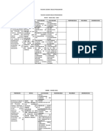 Plan de Accion Enlace Pedagogico Enero-Marzo 2022