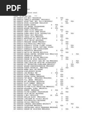 Alonex Special Amp Industrial Electronic Equipment PDF | PDF