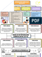 Mapas - Talleres - Itinerario - Rebeca Vera