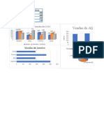 Ficha Gráficos Excel