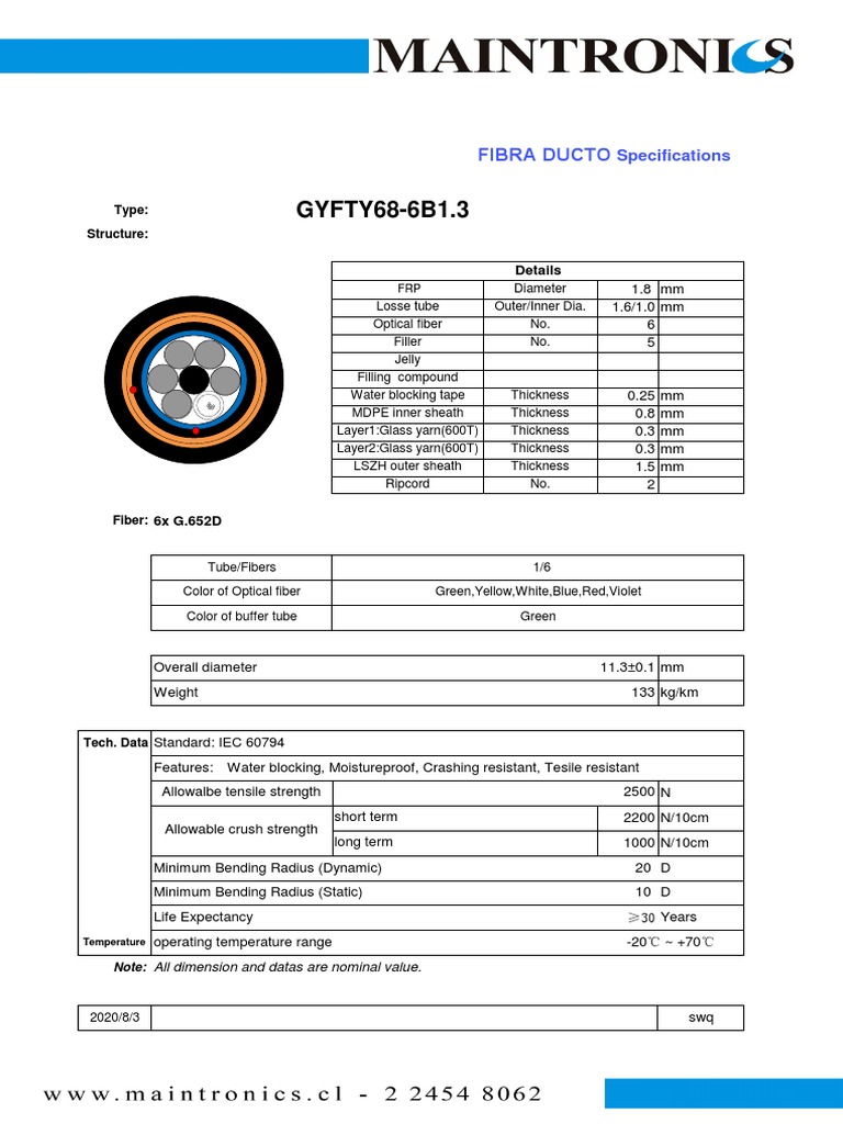 Ducto 6 Die Pdf Optical Fiber Equipment