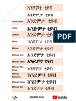 Amharic Font Menu