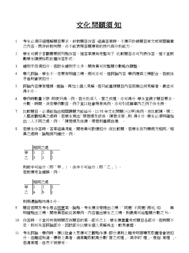 文化問題須知及示例分析
