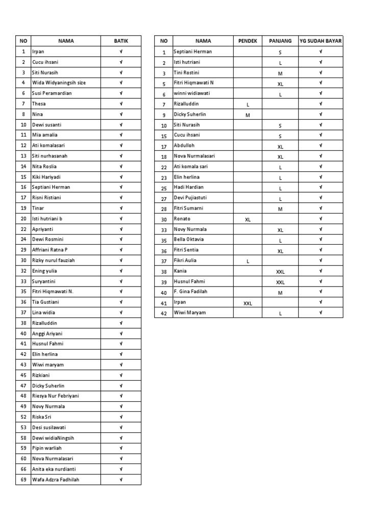 yg-sdh-bayar-baju-pdf