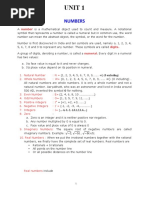 Bba - Business Mathematics