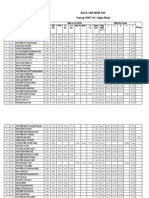 KẾT QUẢ THI TNTHPT NĂM 2023 - NH1