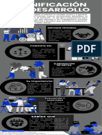 Infografía Planificación Del Desarrollo