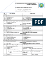 B.A., LL.B. Subject Allotment - AY 2021-22 (Odd Semester) .