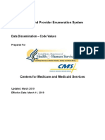 NPPES Data Dissemination CodeValues