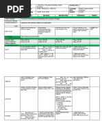 DLL Science 7 6th WK