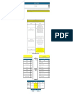 Ficha de Proceso Calidad