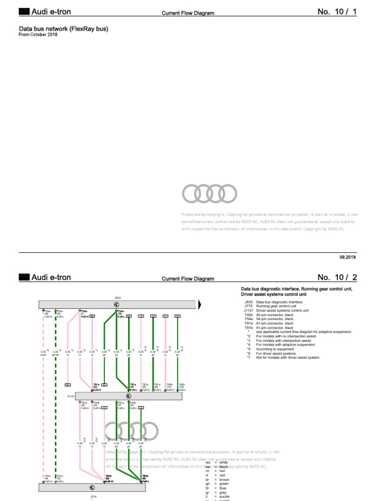 data-bus-network-flexray-bus-pdf-wheeled-vehicles-sports-cars