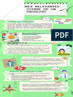 INFOGRAFIA Factores Relevantes Del Cierre de Un Proyecto