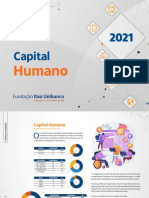 FIU Relato Integrado 2021 Capital Humano