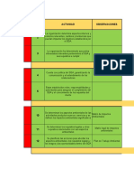 Actividades Plan de Accion Auditoria Siemens .