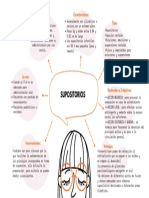 Mapa Sobre Supositorios