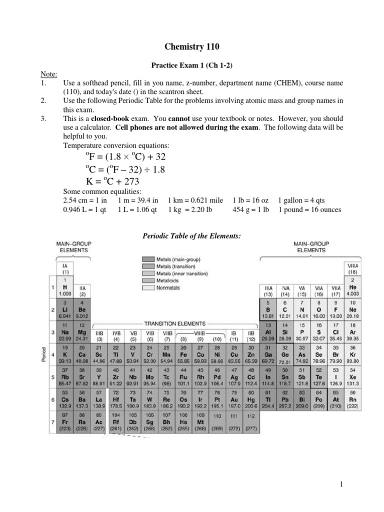 Chem110 Practice Exam 1 Pdf Periodic Table Atoms