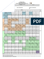 Plan de Estudios 79001