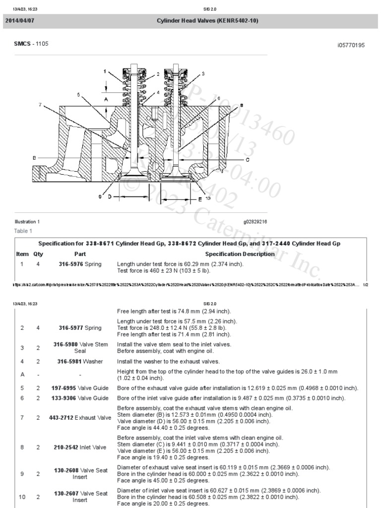 Cylinder Head Valve Specifications | PDF | Cylinder (Engine) | Valve