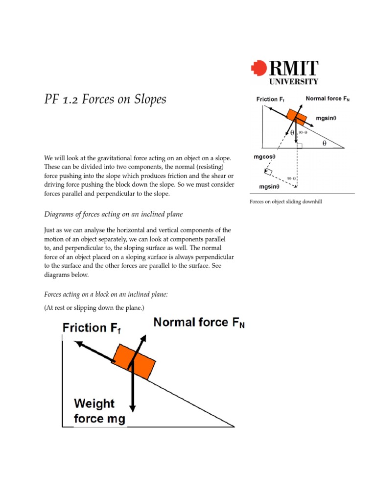 Forces Slopes PDF Force Slope
