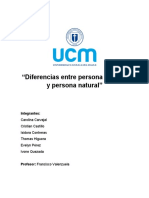 Diferencias Entre Persona Natural y Juridica