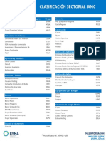 Clasificación Sectorial Del Iamc