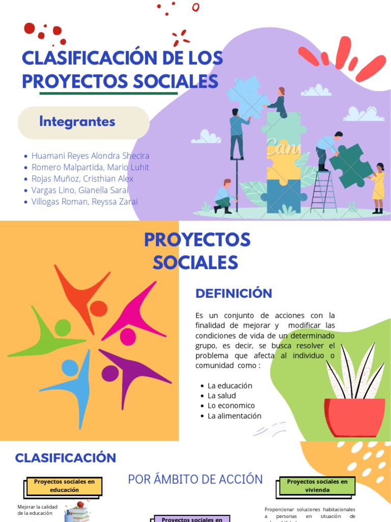 Clasificación de Proyectos Sociales | PDF | Salud mental | Promoción de ...