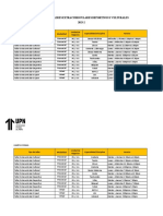 Horarios Talleres Extracurriculares Deportivos, Culturales y Esports 2023-2