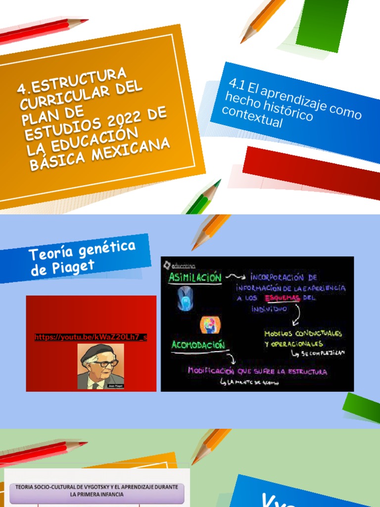 4.estructura Curricular Del Plan de Estudios 2022 de La Educación ...