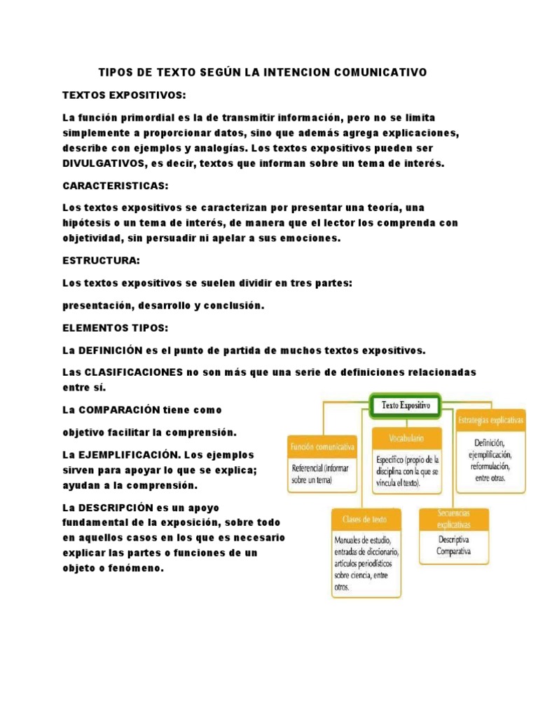 Intención Comunicativa en Textos Expositivos | PDF