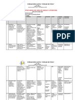 Poa Lengua y Literatura 2020-2021