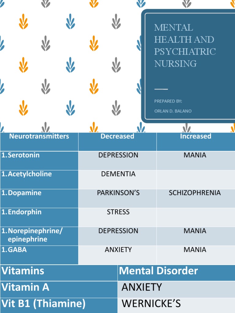 Mental Health and Psychiatric Nursing | PDF | Mental Disorder ...