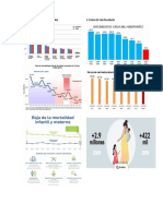 3 de Tasa de Mortalidad
