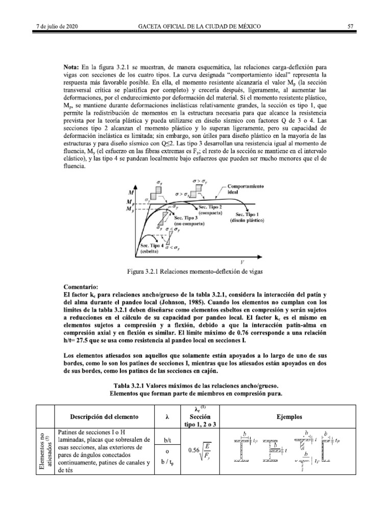 Propiedades geom tricas ntca 2020 parte 2 pdf