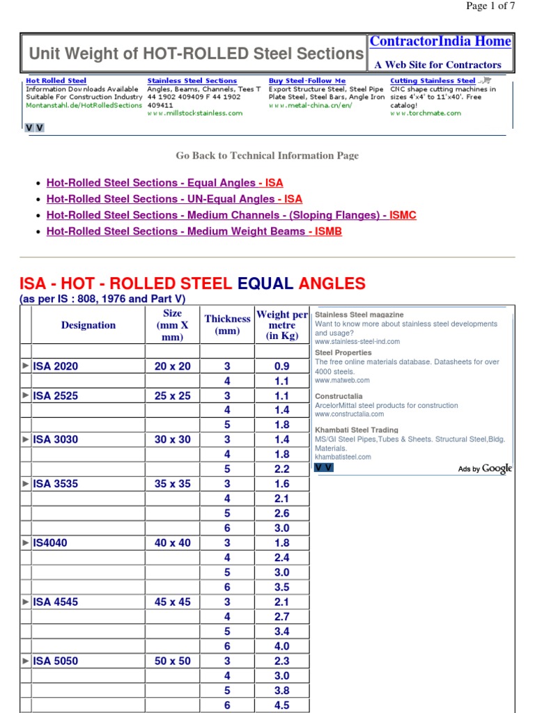 Weights of ISMB ISA ISMC | PDF | Rolling (Metalworking) | Structural Steel