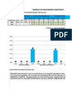 Modelo excel para III TRIMESTRE REDES DE SALUD 2022 - 1