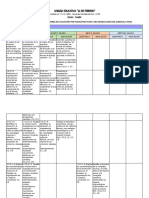 Destrezas e Indicador Estudios Sociales QUINTO