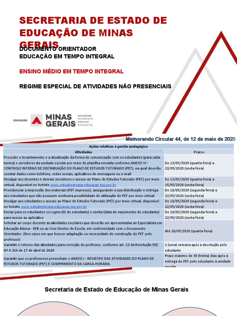 Apresentac3a7c3a3o Emti e Ed Profissional | PDF | Pedagogia ...