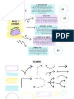 Gráfico Diagrama Cuadro Sinóptico Doodle Creativo Multicolor