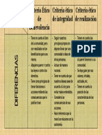 Tarea de DPCC