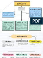 Mapa Conceptual Esquema Profesional Sencillo Multicolor