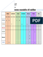 Cuadro de Fonemas Consonánticos Del Castellano