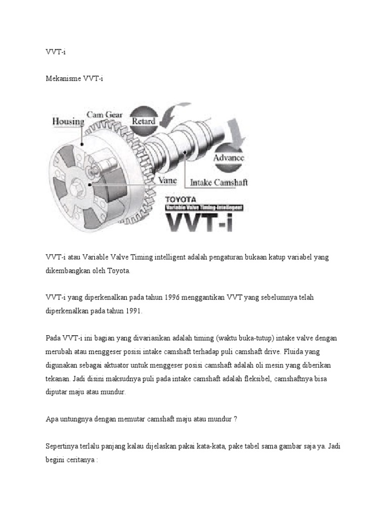 VVTI | PDF